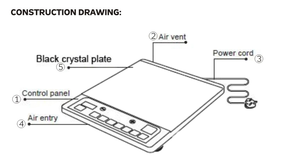Induction Cooker Construction drawing