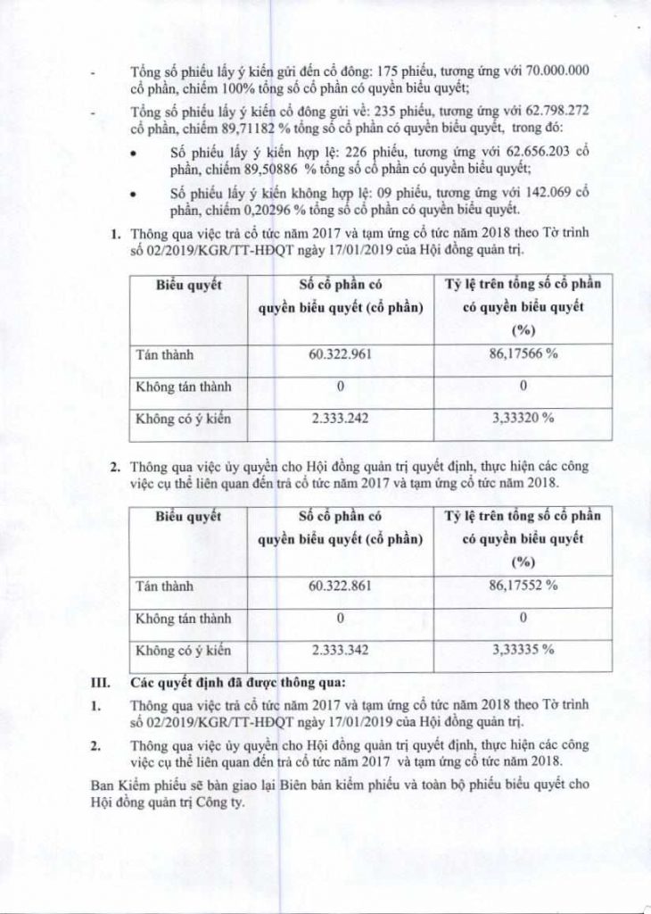 Nghị quyết của Đại hội cổ đông về việc chia cổ tức năm 2018