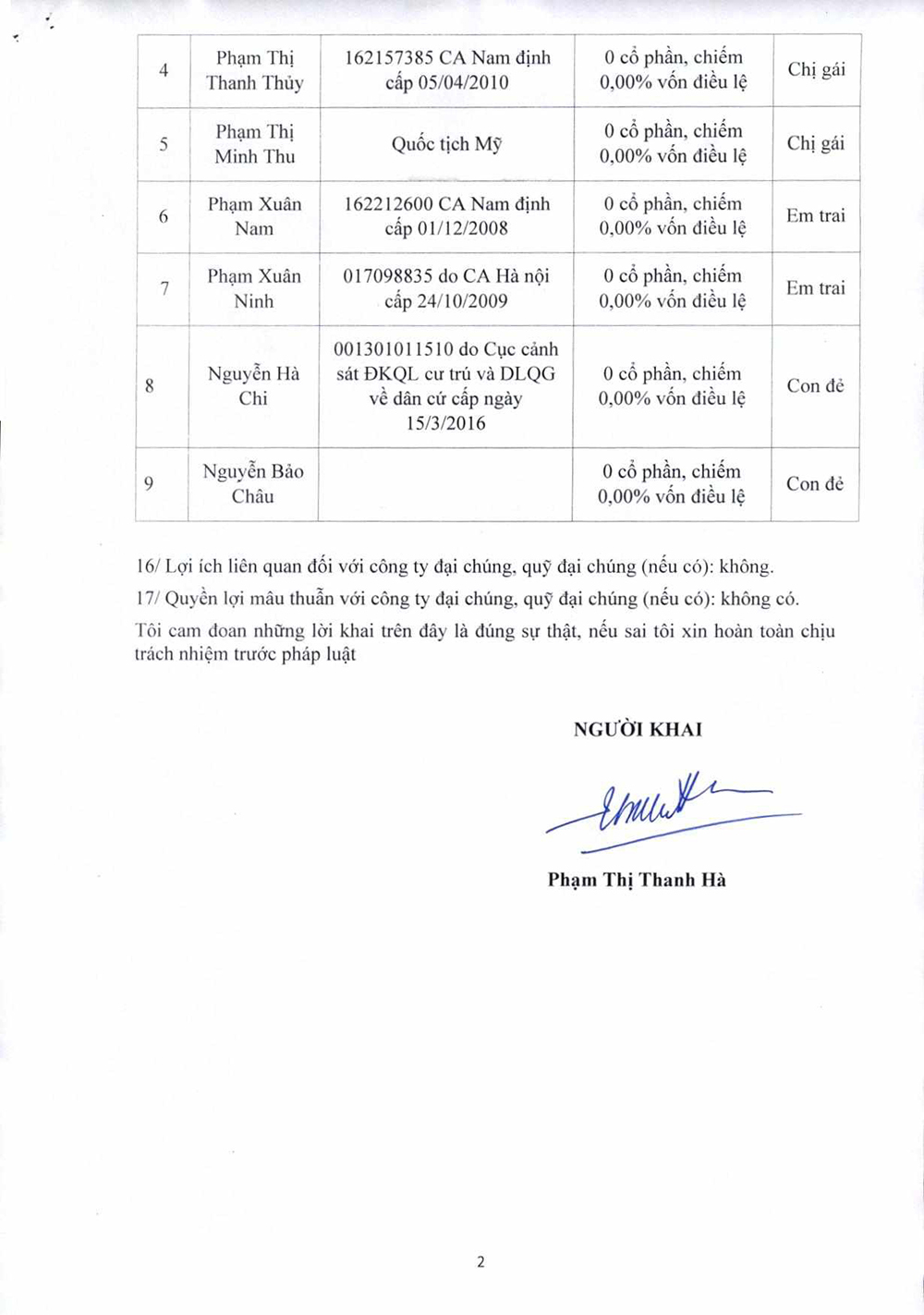 Giay uy quyen cong bo thong tin TD Kangaroo