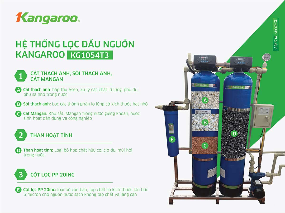 Hệ thống lọc nước đầu nguồn Kangaroo KG1054T3