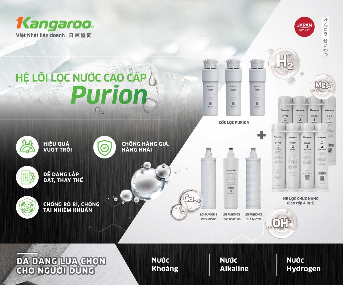 Máy lọc nước Kangaroo 2026 - Chuẩn mực dẫn lối cho xu hướng sống khỏe hiện đại