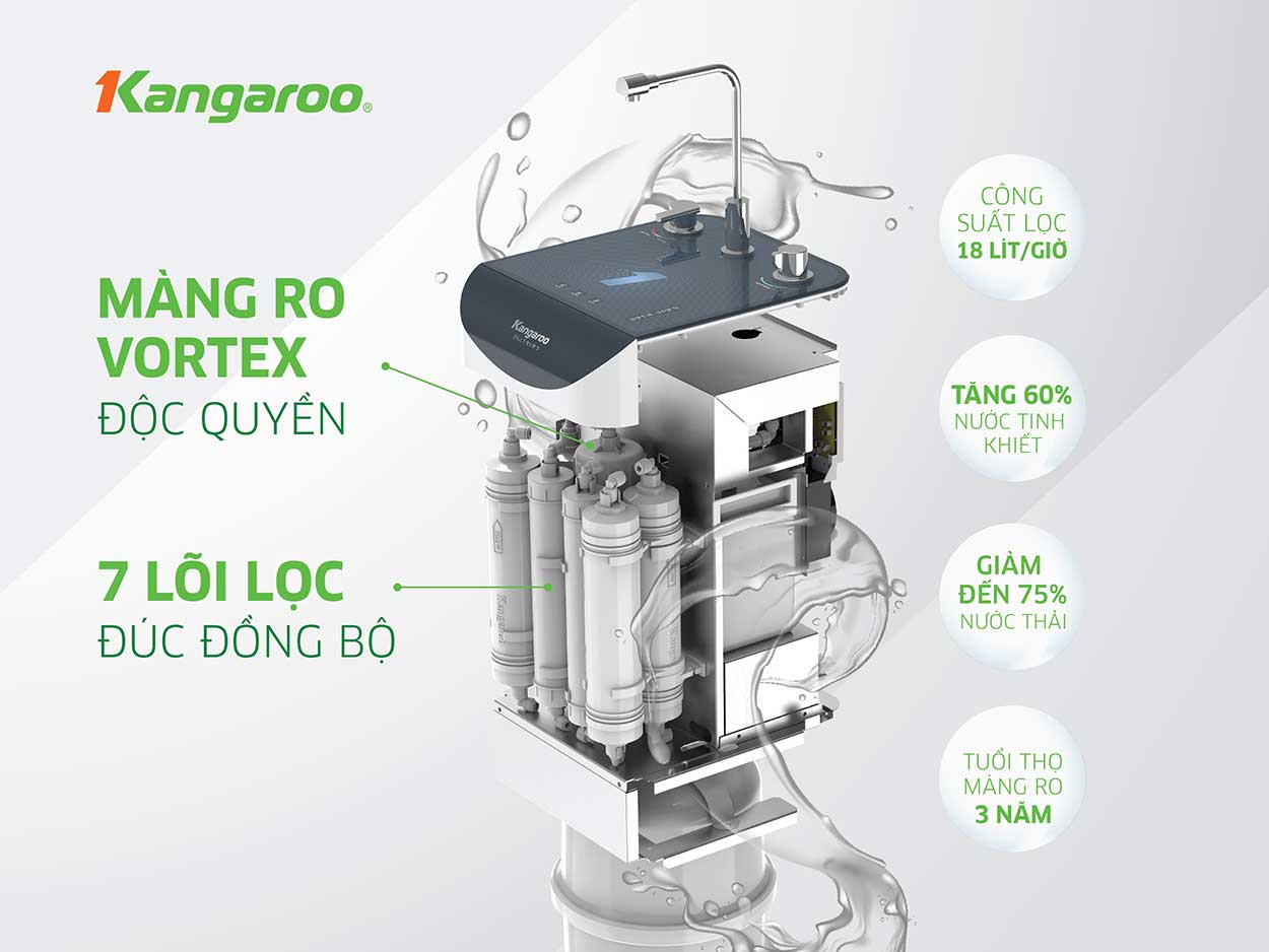 Máy lọc nước Kangaroo Hydrogen Slim nóng lạnh KG10A9S