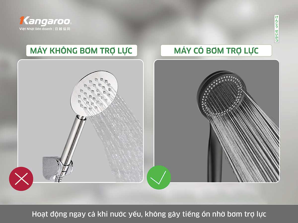 Máy nước nóng trực tiếp Kangaroo KGWD45P1