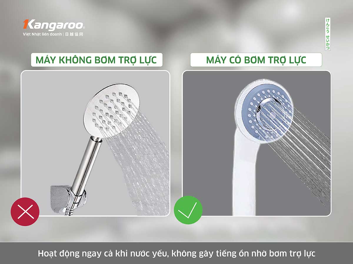 Máy nước nóng trực tiếp Kangaroo KGWD45P2