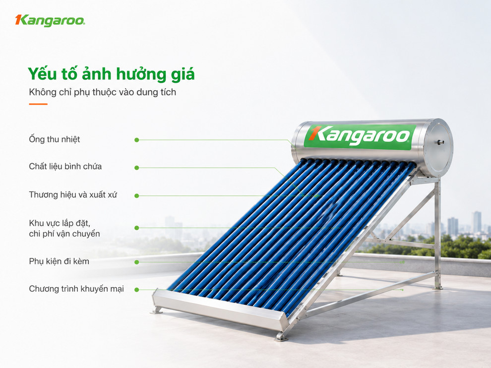 Giá máy nước nóng năng lượng mặt trời ảnh hưởng từ nhiều yếu tố kỹ thuật và thương mại