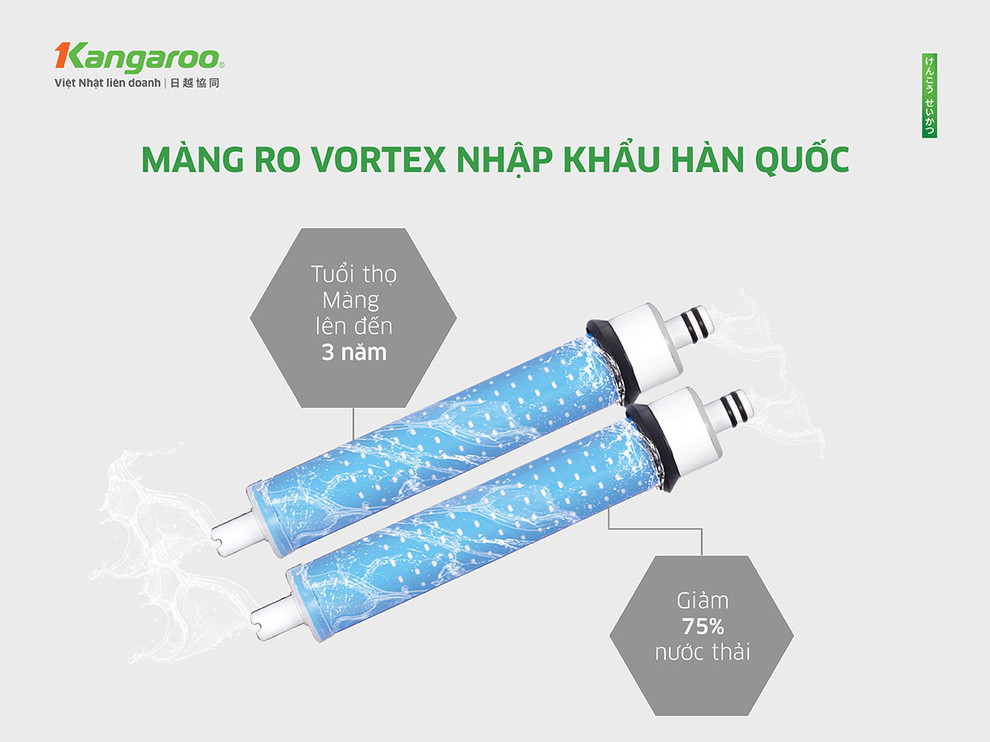Máy lọc nước màng RO Vortex Kangaroo có khả năng giảm nước thải đến 75%