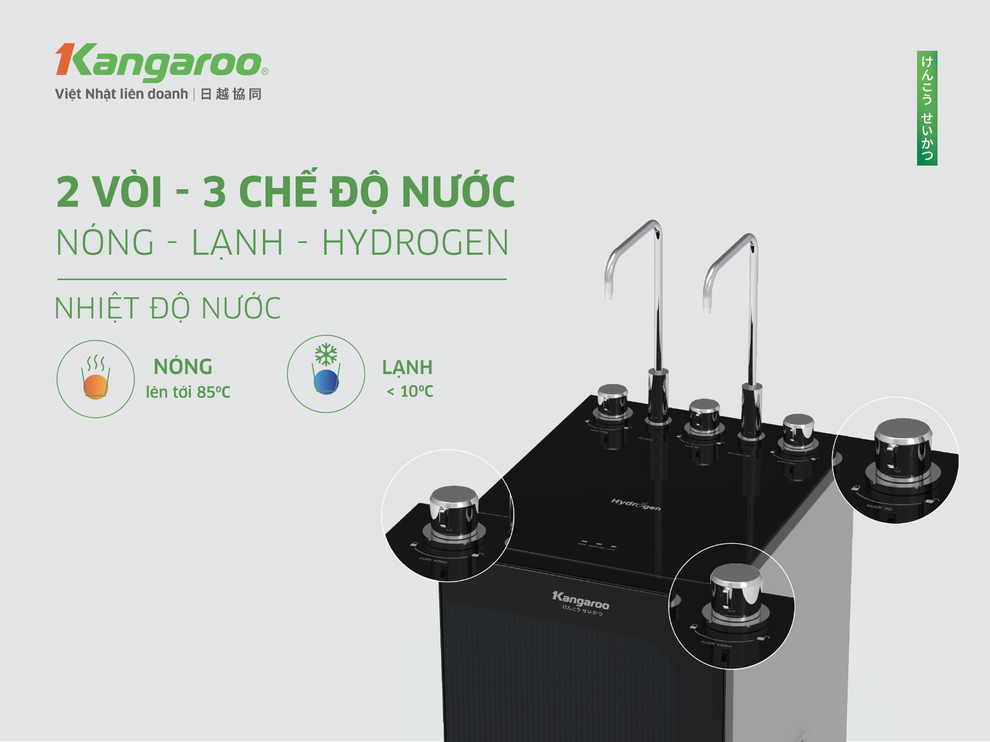 Các câu trả lời trên giúp bạn kiểm tra nhanh mức độ phù hợp của máy trước khi quyết định mua và lắp đặt. 